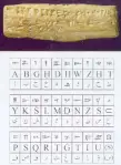 Ugarit Cuneiform Alphabet with Arabic Script